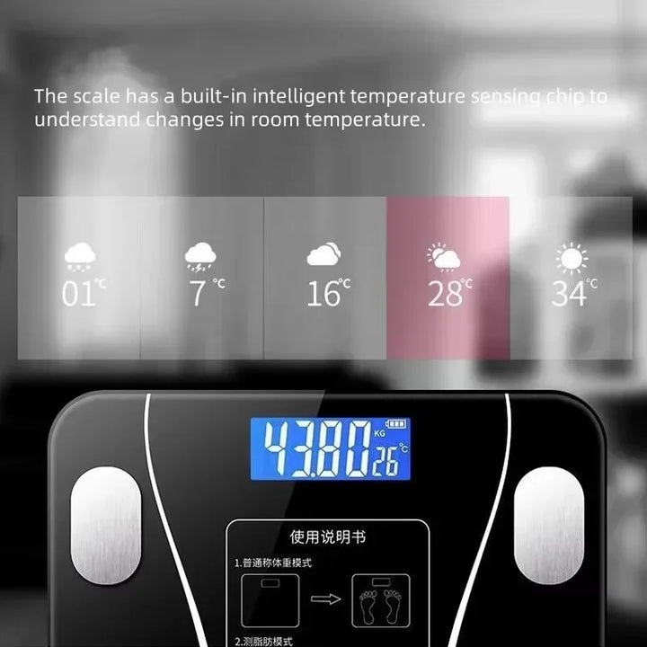 Smart Body Fat Scale – Digital Bluetooth Weight Analyzer