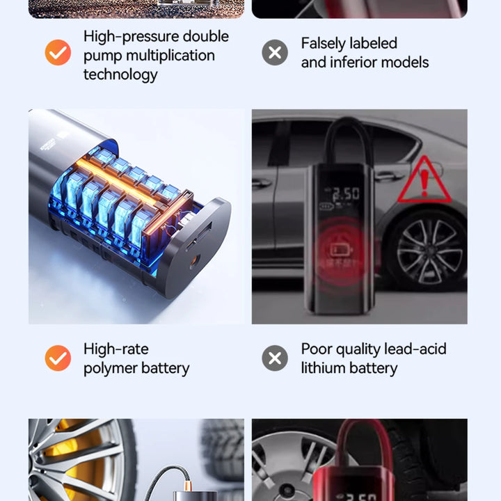 Joyroom Portable Car Air Pump - Wireless Tire Inflator